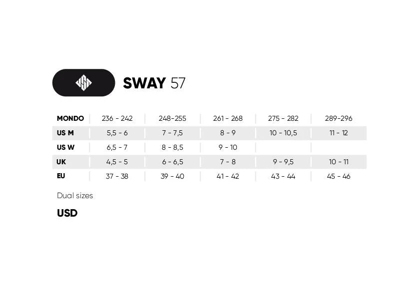 USD Sway 57 Aggressive Skates - Image 3
