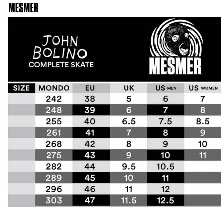 Mesmer Throne John Bolino Pro Skates - Image 4