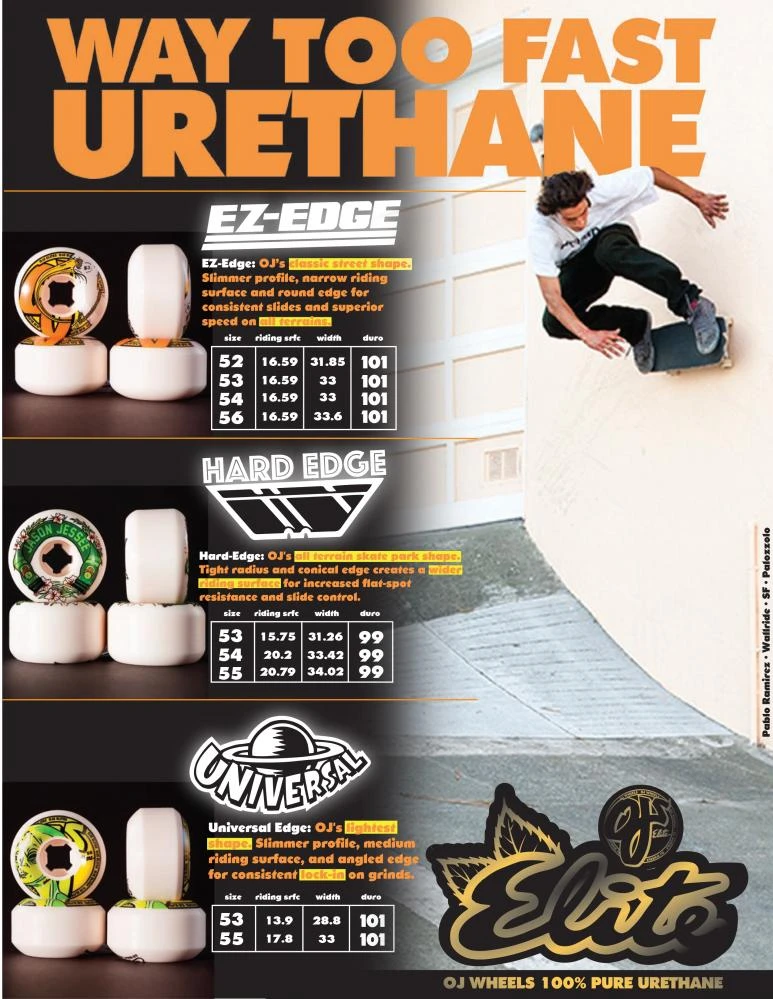 OJ Elite Mini Combo Skateboard Wheels - 54mm 101a - Image 4