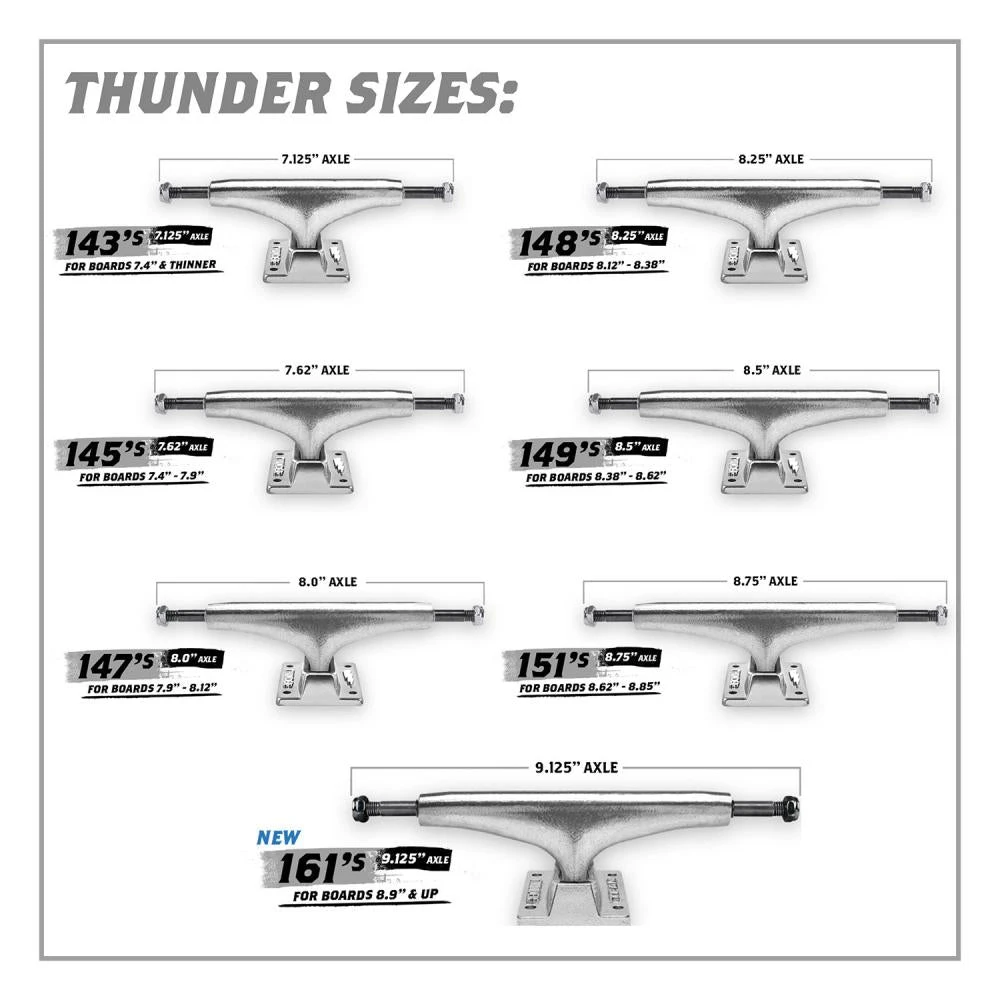 Thunder Team Skateboard Trucks Silver - 147 - Image 2